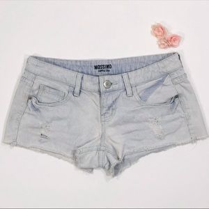Distressed Acid-wash Mossimo Shorts